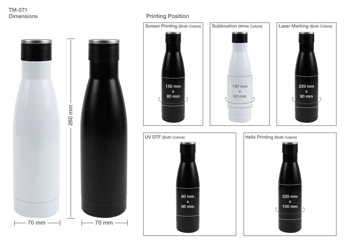 Branding Double Wall SS Bottles details