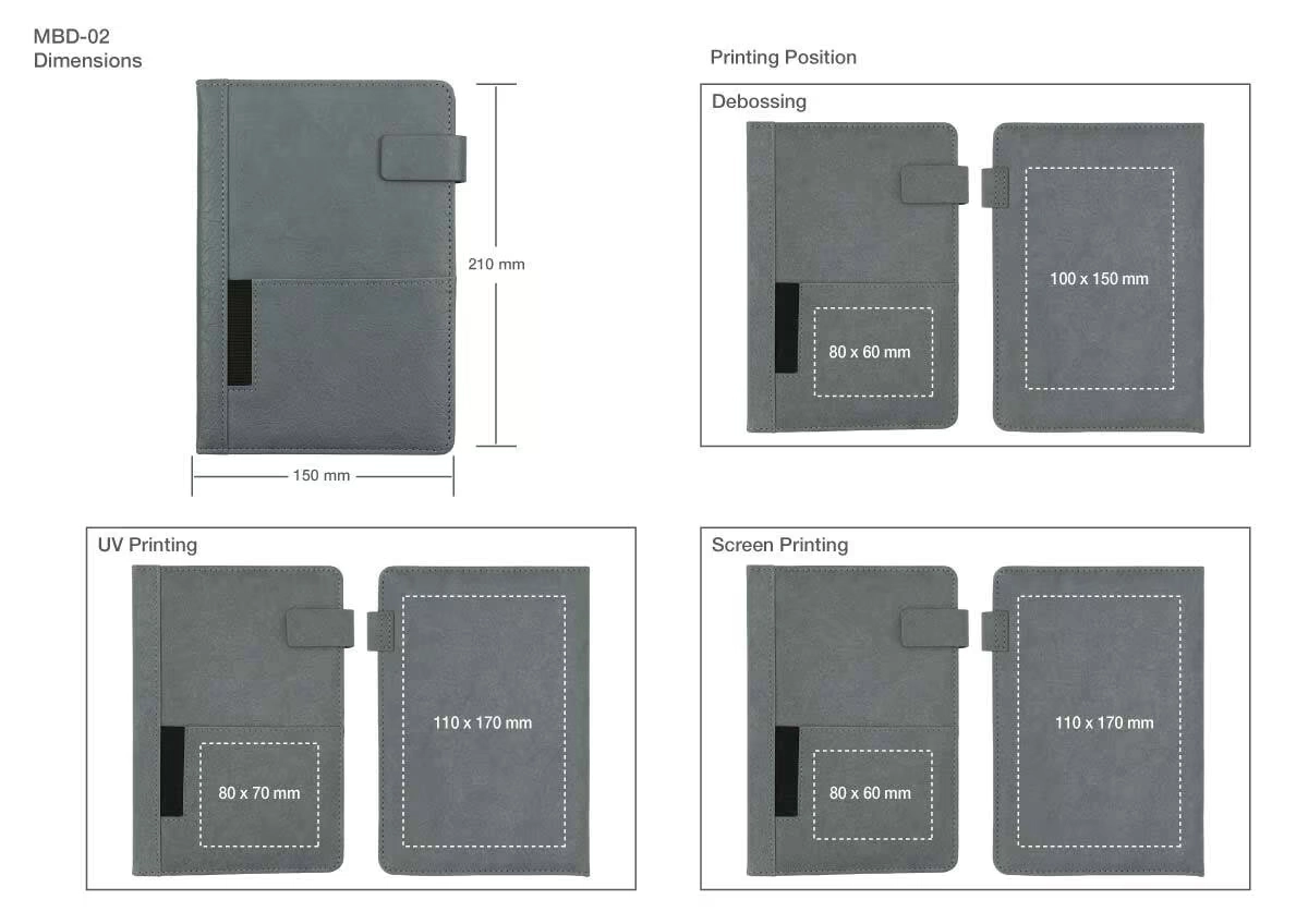 Notebook MBD 02 details
